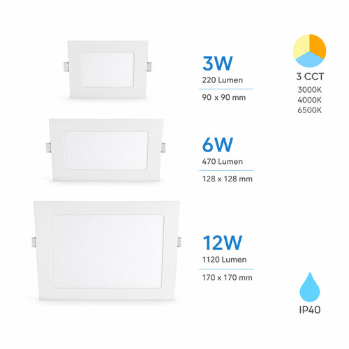 Pannello led 230v luce incasso - 230v,
